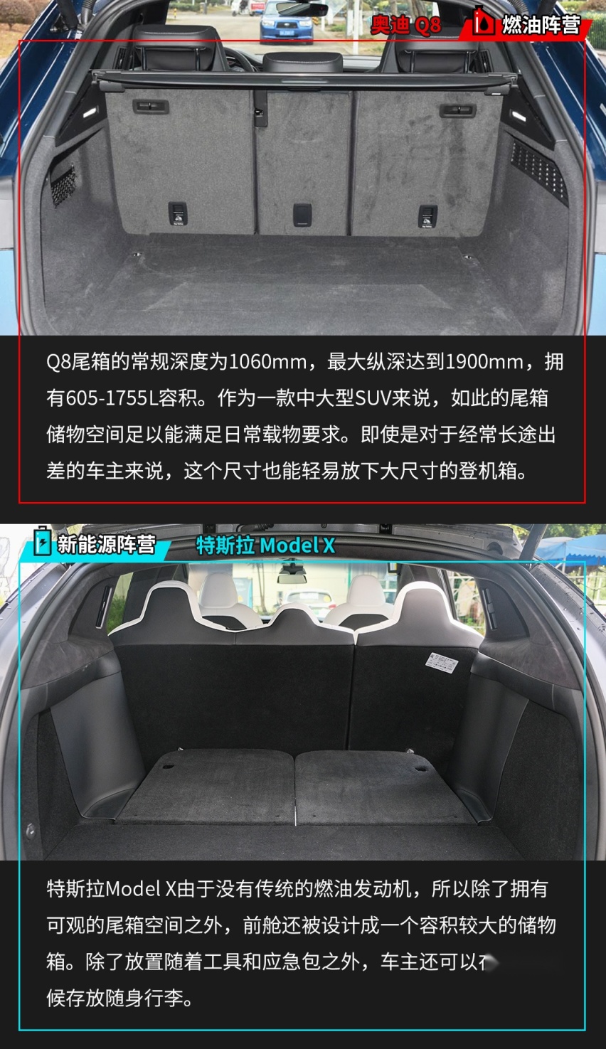 就是这么豪横！我有100万预算 轿跑SUV哪家更强？