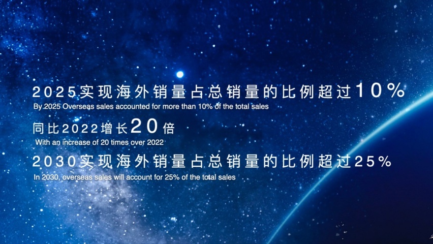 2023中国一汽红旗品牌新能源汽车全球战略发布会盛大召开！