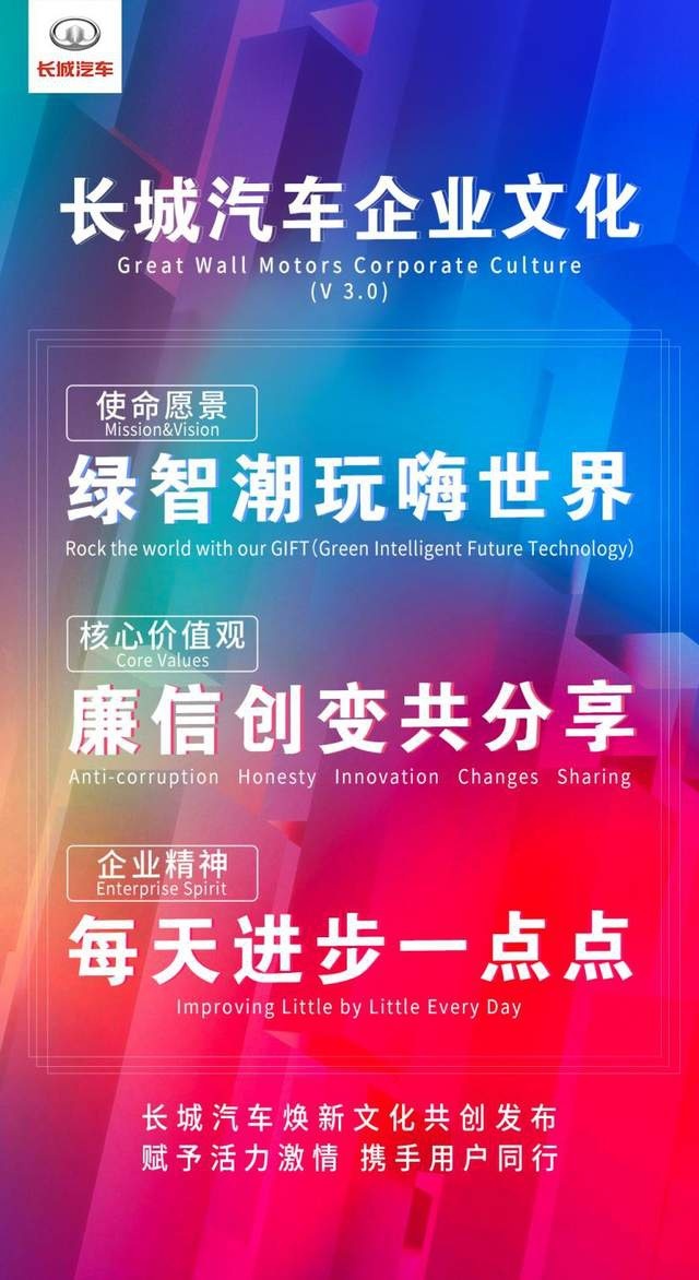 不破不立，不疾不徐，长城汽车打出文化焕新组合拳