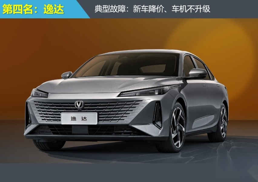 2024年前三季度紧凑型车投诉指数排行：逸达投诉指数断层上涨