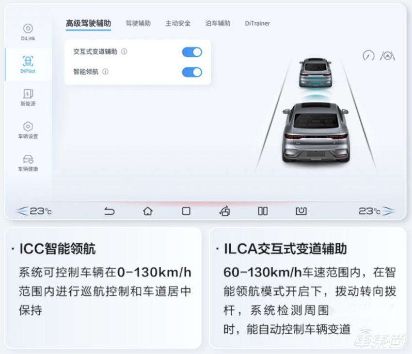 比亚迪也想有台Model Y