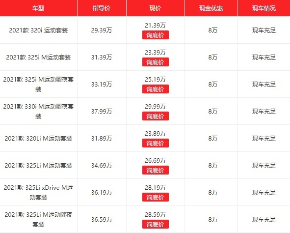 宝马3系跌至21.39万了，这是要卖出"白菜价"的节奏