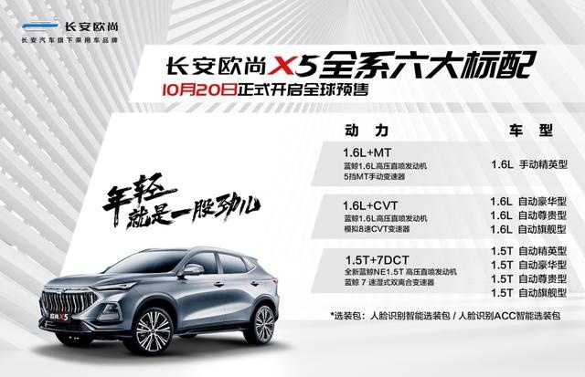 长安欧尚X5配置全面曝光 将推八款车型和两大选装包