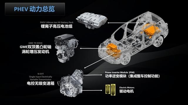 用实力让情怀落地，“指”此一家的Jeep+大指挥官，你动心了吗？