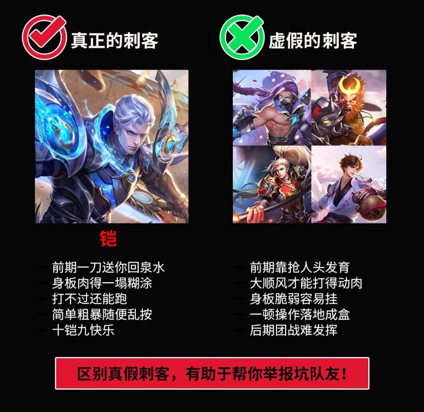 我怀疑花了几十万买了部假车！