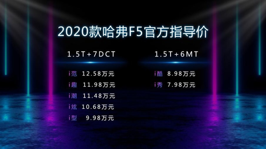 哈弗2020款F5正式上市，售价7.98万元起！