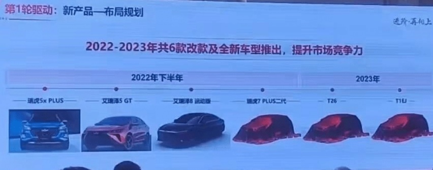奇瑞下半年新车前瞻：两大重磅轿车来袭，还有第二代瑞虎7PLUS！