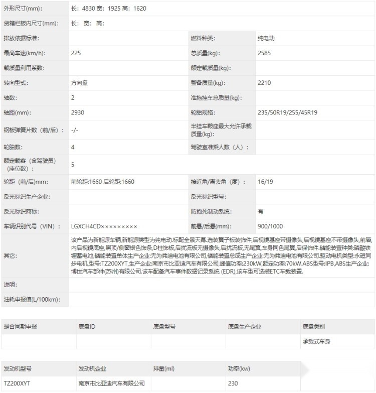 比亚迪2024年继续“上硬菜”，7款纯电车＆插混车