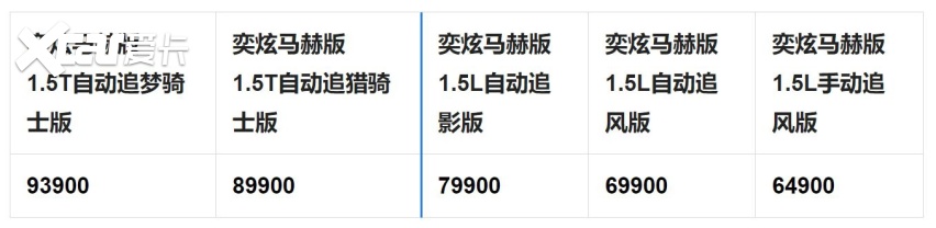 6.49万起！年轻人的第一台运动轿跑东风风神奕炫马赫版上市