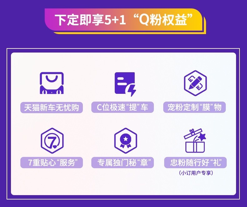 购车有保障，奇瑞QQ冰淇淋正式签约天猫新车无忧购