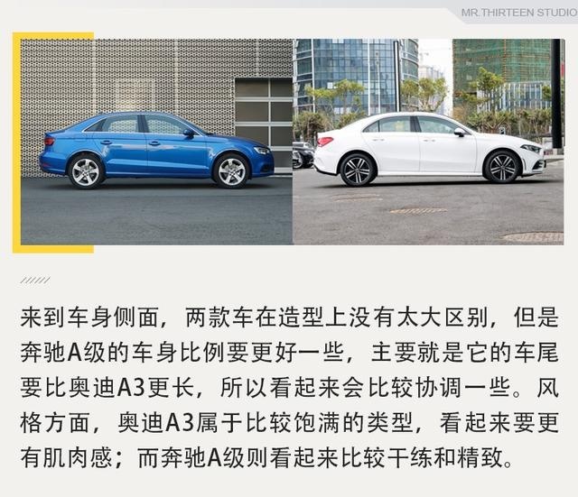 20万就能买的豪华轿车，奥迪A3和奔驰A级差在哪？