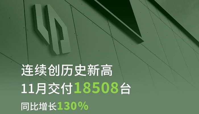 节节攀升，零跑、岚图、创维公布11月销量