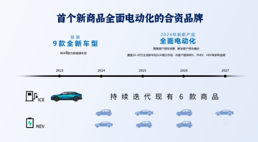 雪铁龙C6一夜爆红？看完神龙汽车工厂后你就知道法系车的真实力