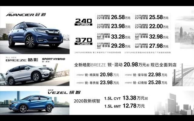 新款冠道领衔 广汽本田游弋族SUV齐上市