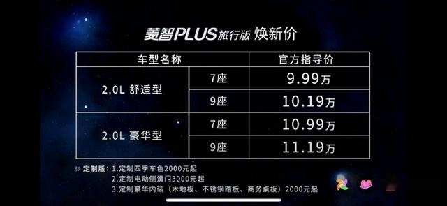 十万块钱能有九座？东风风行菱智PLUS旅行版官方指导价9.99万起！