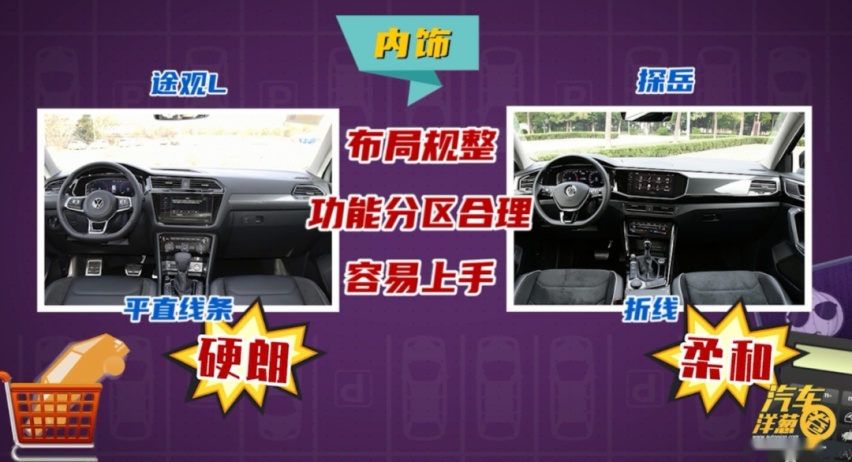 都是20多万的家用SUV，途观L和探岳谁更好？