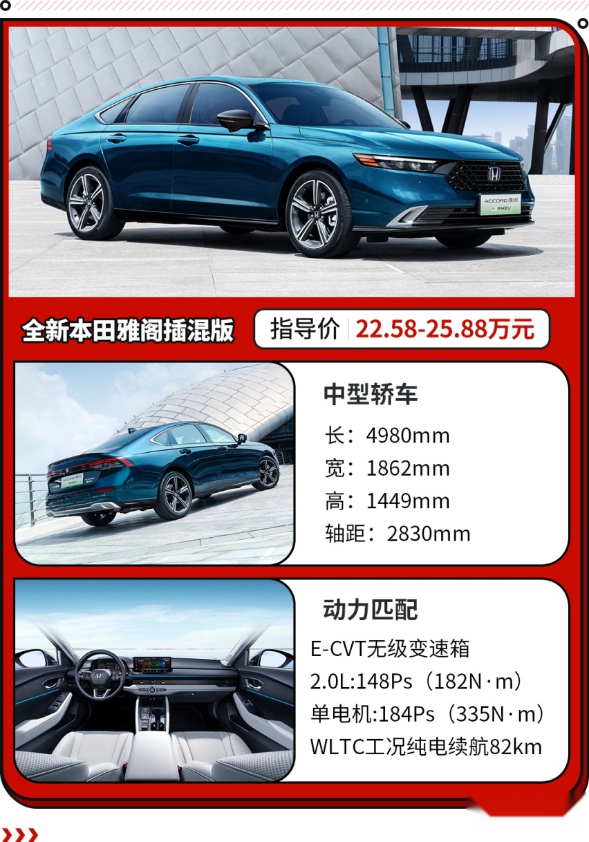 降价还增配！这20万级本田轿车更新 哪款更值得买？