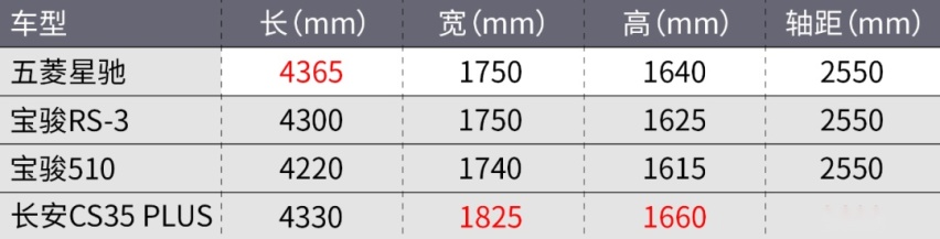 想买新车的且慢!这些好车就要国产了!