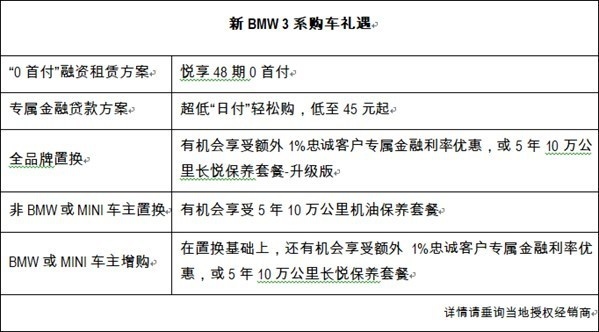 全面进化 传承经典 新BMW3系再树运动豪华新标杆