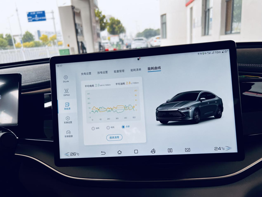 一箱油究竟能跑多远？秦PLUS DM-i冠军版四天三夜横扫六合节油挑战