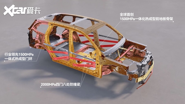 从五星应试到极限实测华境S重构20万级大六座SUV安全标准(图3)