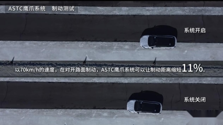 昊铂HT：20万级别唯一带鹰爪系统的车，雨雪路面不打滑
