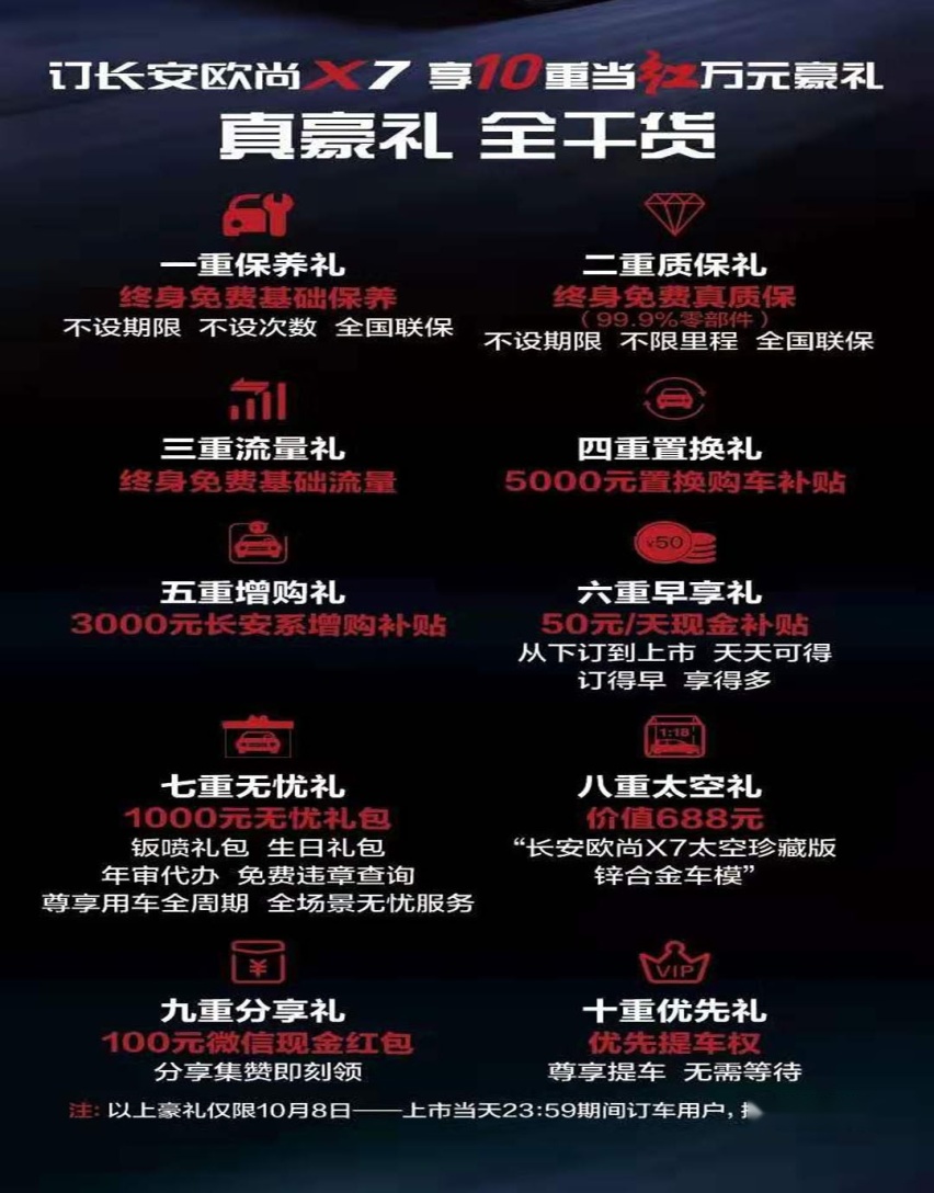 比你大还比你便宜，预售7.99万起，这SUV太欺负人了