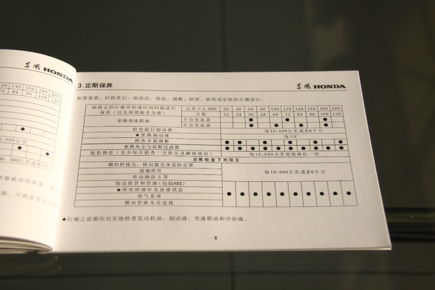 4S店套路多，路边摊风险大，汽车保养到底该去哪？