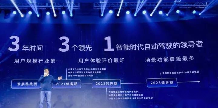 四个轮子+超级计算机！揭秘长城汽车智能驾驶新生态