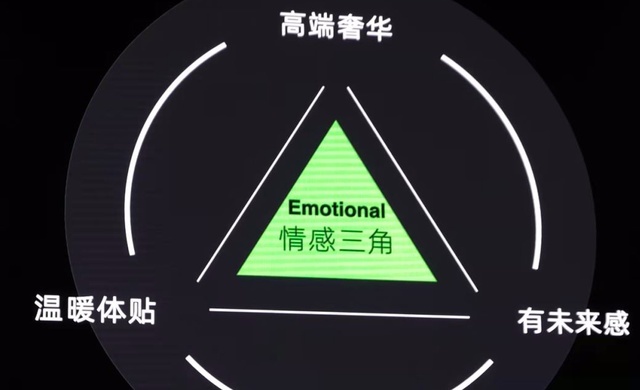 长安、华为、宁德时代联手打造新品牌，阿维塔情商智商双在线
