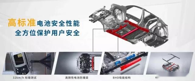 买发动机送车？广汽本田表示：理念VE-1是买电动机送车