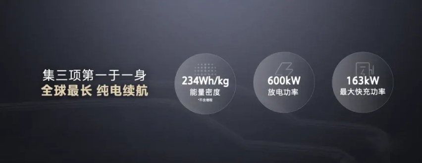 何为越野？长城汽车为你分级，发布全新越野新能源架构：Hi4-Z