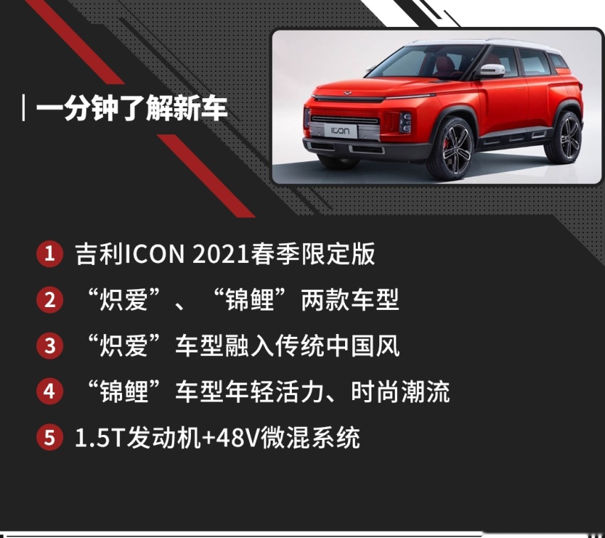 新配色 玩限量！吉利ICON限定版将在4月份正式上市！