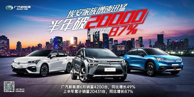 埃安家族增速迅猛，广汽新能源半年热销破2万同比猛增87%