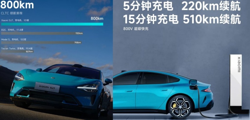 新年第一条长文——全面详细盘点小米汽车技术及SU7