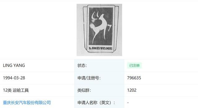 赌杯奶茶，你没见过这些长安车标