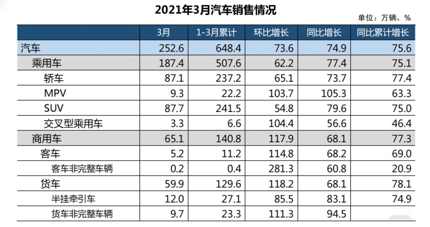 买车网