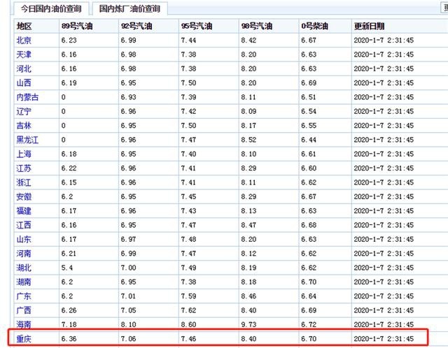 领克03一万公里长测：到底值不值得买？车主告诉你最真实的感受