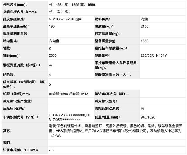 广本版CR-V曝光 熏黑轮毂+宝马尾灯 比东本更有诚意
