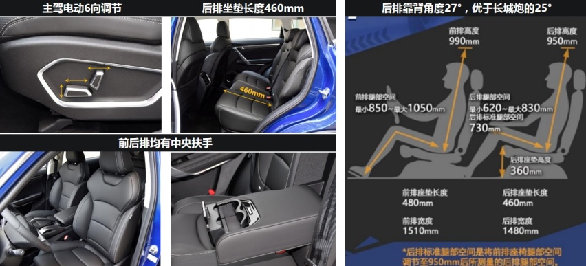 吉利首款皮卡 远程FX 云南上市