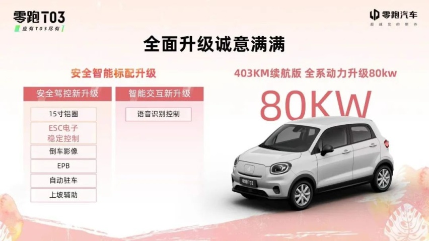 智能安全、动力升级，2022款零跑T03上市，6.89万元起