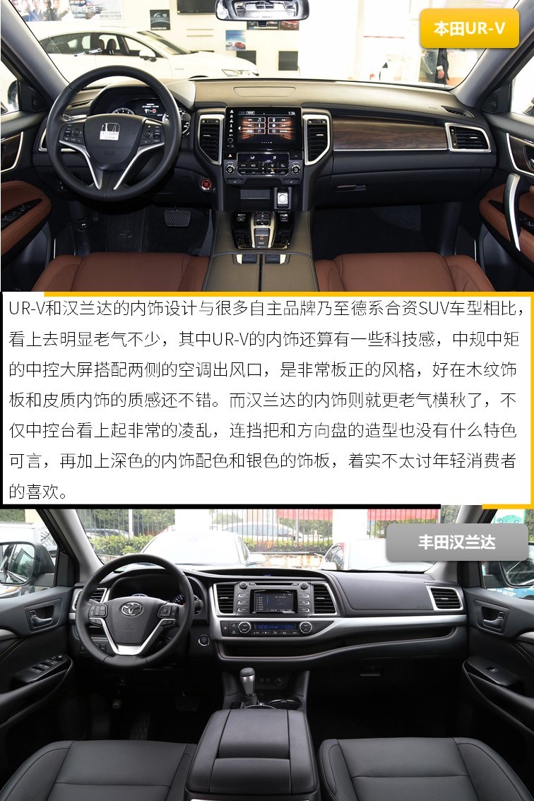 五座还是七座？本田UR-V对比丰田汉兰达