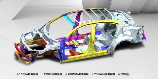 要买车应该信谁的？群众呗！