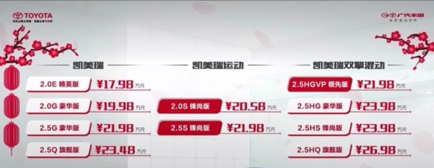 新车丨售17.98-26.98万元 新款丰田凯美瑞正式上市