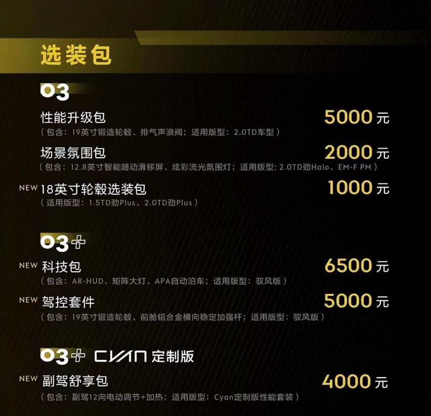 外观内饰升级，售价13.78万起！全新领克03多款车型正式上市