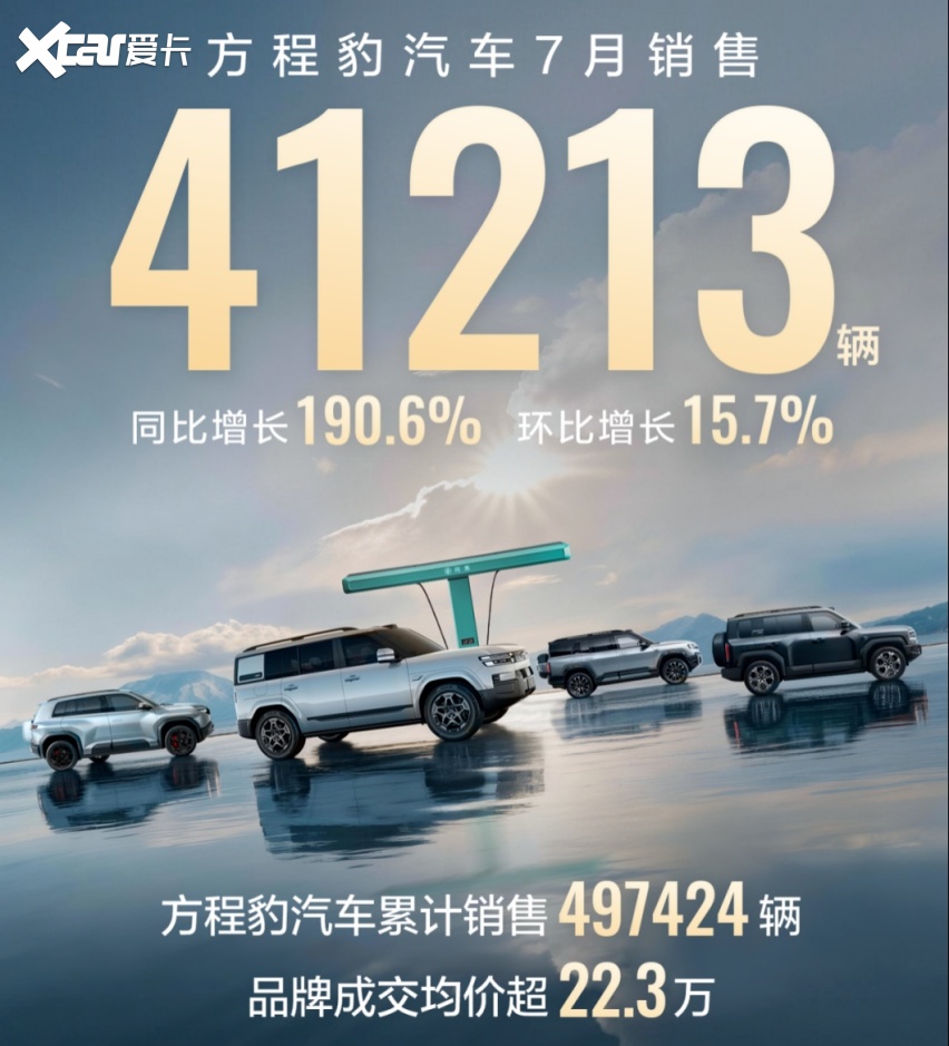 盘点7月销量:算上零跑,“自主六强”的时代来了?
