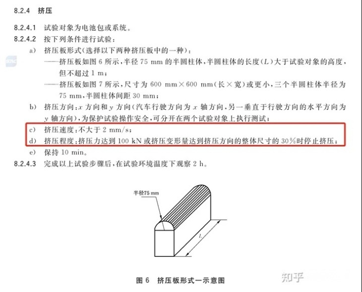 车祸发生瞬间，你在想什么？