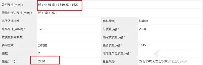 名爵MG S5申报图曝光，定位纯电紧凑型SUV