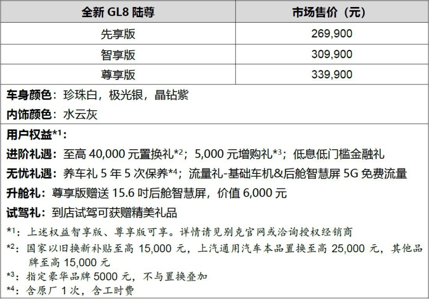 金标体验 爱不将就 售价26.99万元起，别克全新GL8陆尊豪华上市