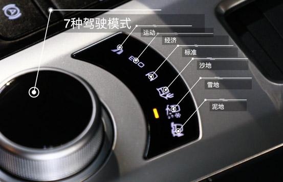 敢战阿拉善，曾预售99辆瞬间抢完，长城炮越野皮卡二季度上市